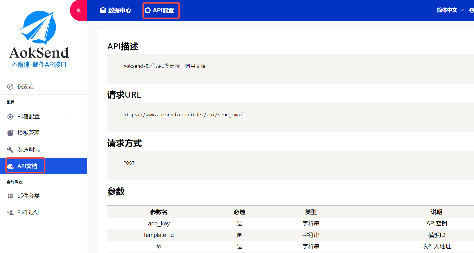 邮件API接口配置流程-AokSend